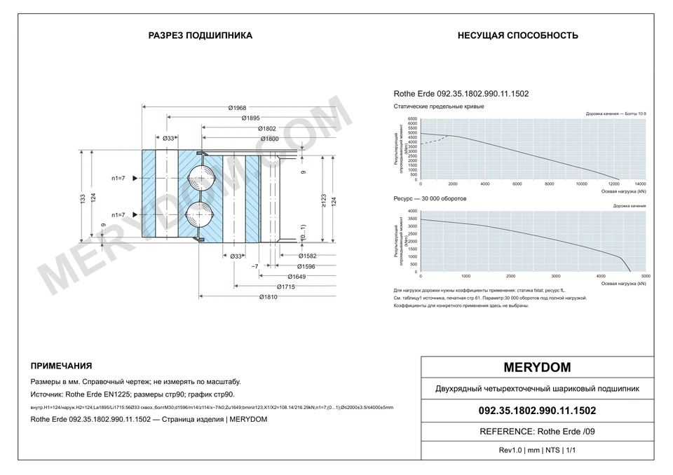 CAD-чертёж опорно-поворотного устройства MERYDOM для замены Rothe Erde 092.35.1802.990.11.1502 с размерами и монтажными отверстиями.