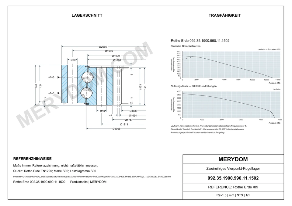 CAD-Zeichnung des MERYDOM-Ersatzdrehkranzes für Rothe Erde 092.35.1900.990.11.1502 mit Abmessungen und Befestigungsbohrungen.
