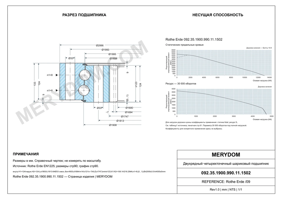 CAD-чертёж опорно-поворотного устройства MERYDOM для замены Rothe Erde 092.35.1900.990.11.1502 с размерами и монтажными отверстиями.
