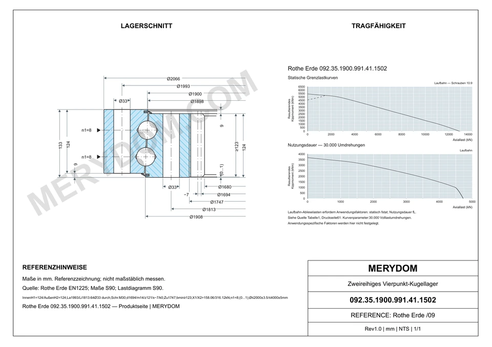 CAD-Zeichnung des MERYDOM-Ersatzdrehkranzes für Rothe Erde 092.35.1900.991.41.1502 mit Abmessungen und Befestigungsbohrungen.