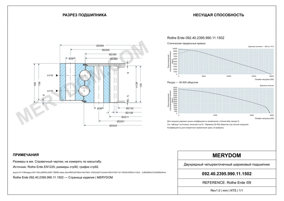 CAD-чертёж опорно-поворотного устройства MERYDOM для замены Rothe Erde 092.40.2395.990.11.1502 с размерами и монтажными отверстиями.