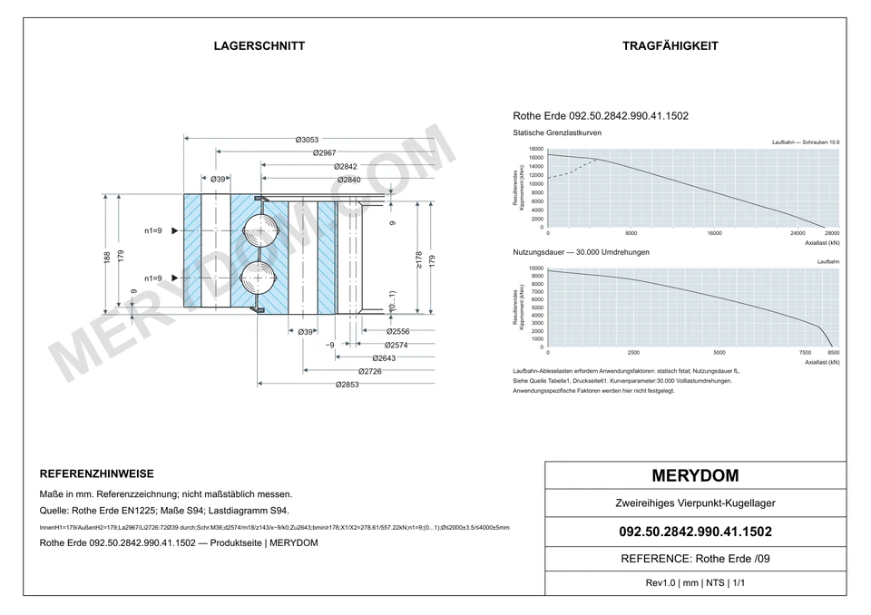 CAD-Zeichnung des MERYDOM-Ersatzdrehkranzes für Rothe Erde 092.50.2842.990.41.1502 mit Abmessungen und Befestigungsbohrungen.