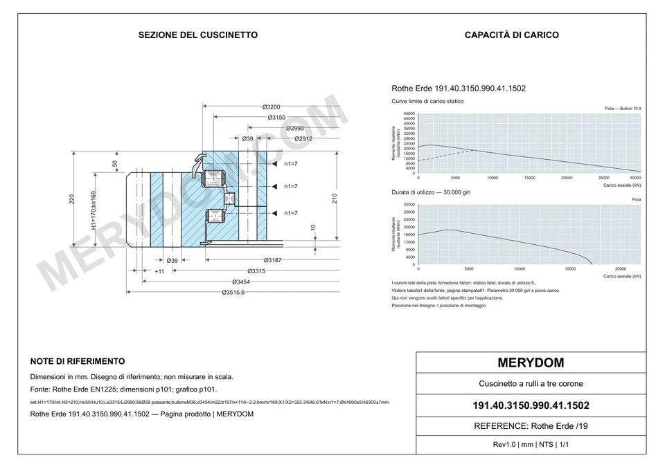 Disegno CAD del cuscinetto di rotazione sostitutivo MERYDOM per Rothe Erde 191.40.3150.990.41.1502, con dimensioni e fori di montaggio.