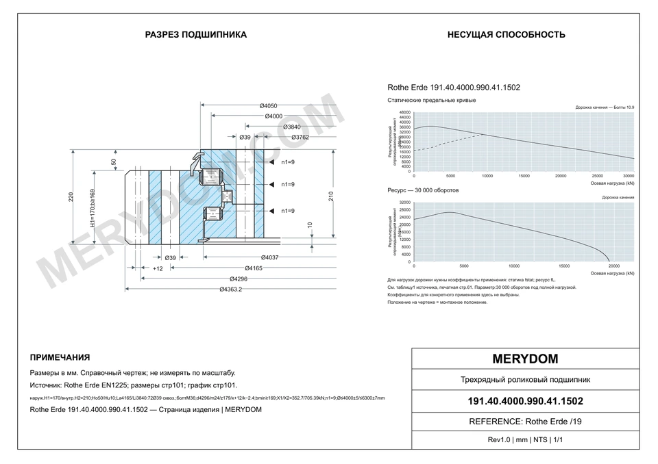 CAD-чертёж опорно-поворотного устройства MERYDOM для замены Rothe Erde 191.40.4000.990.41.1502 с размерами и монтажными отверстиями.