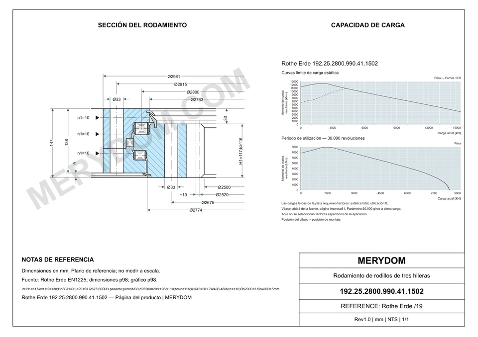Plano CAD de la corona de giro de sustitución MERYDOM para Rothe Erde 192.25.2800.990.41.1502, con dimensiones y orificios de montaje.
