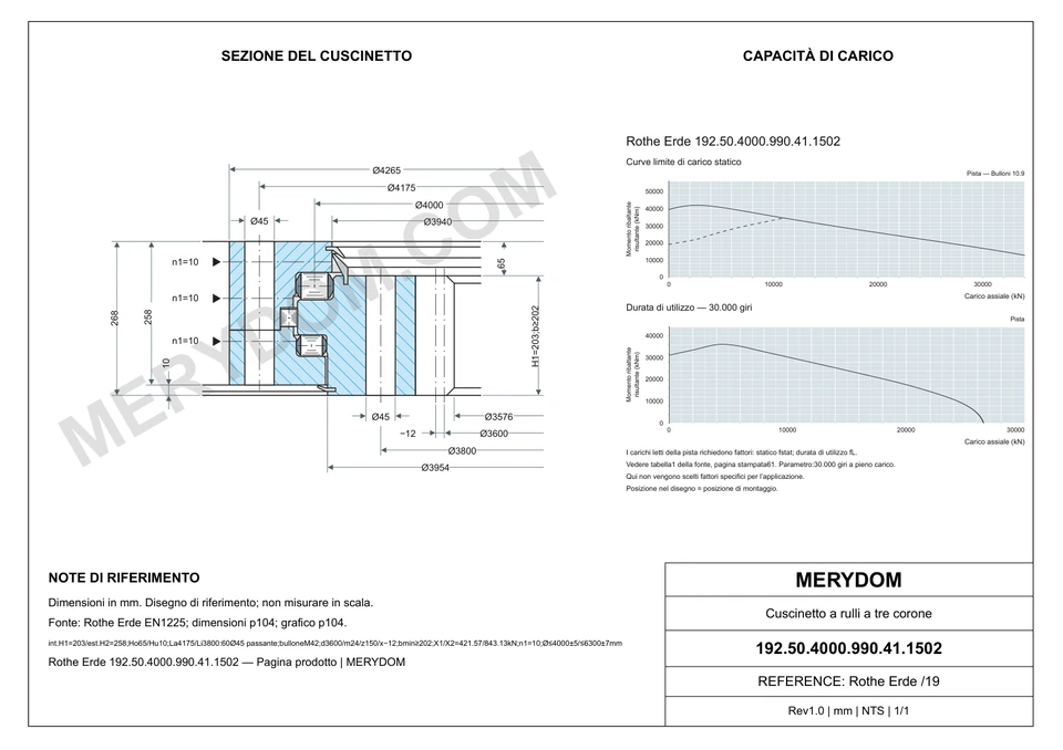 Disegno CAD del cuscinetto di rotazione sostitutivo MERYDOM per Rothe Erde 192.50.4000.990.41.1502, con dimensioni e fori di montaggio.
