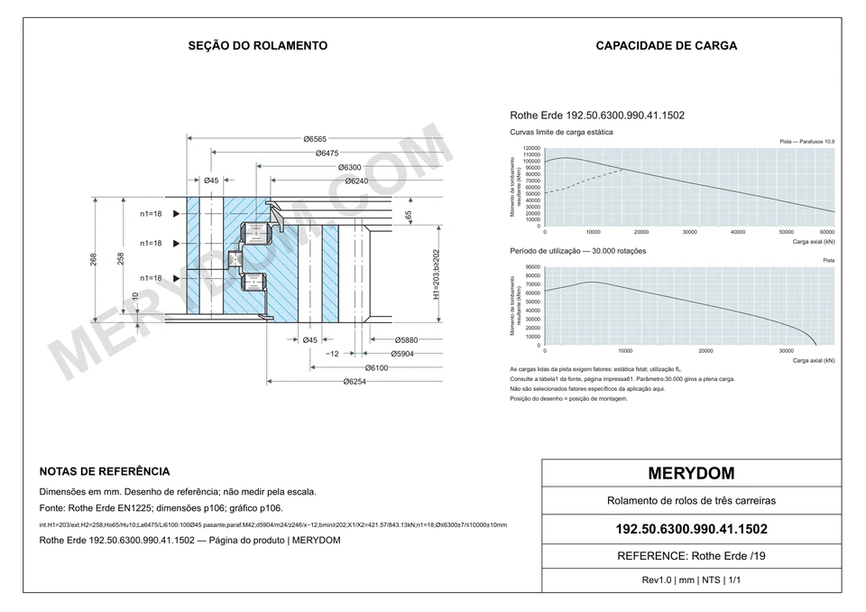 Desenho CAD do rolamento de giro de substituição MERYDOM para Rothe Erde 192.50.6300.990.41.1502, com dimensões e furos de montagem.