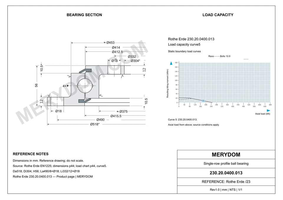 CAD drawing of the MERYDOM replacement slewing bearing for Rothe Erde 230.20.0400.013, showing dimensions and mounting holes.