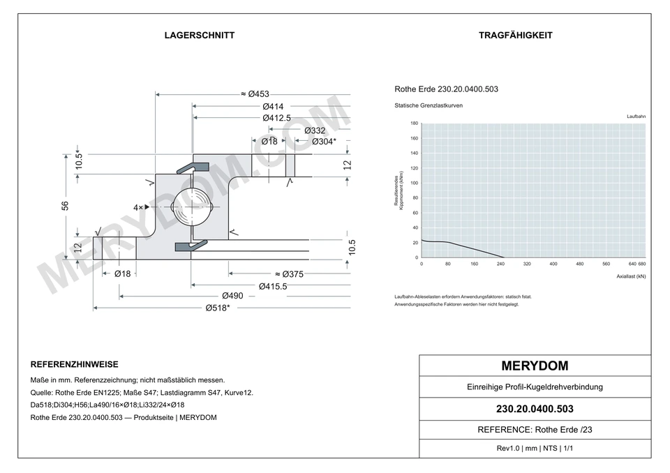 CAD-Zeichnung des MERYDOM-Ersatzdrehkranzes für Rothe Erde 230.20.0400.503 mit Abmessungen und Befestigungsbohrungen.