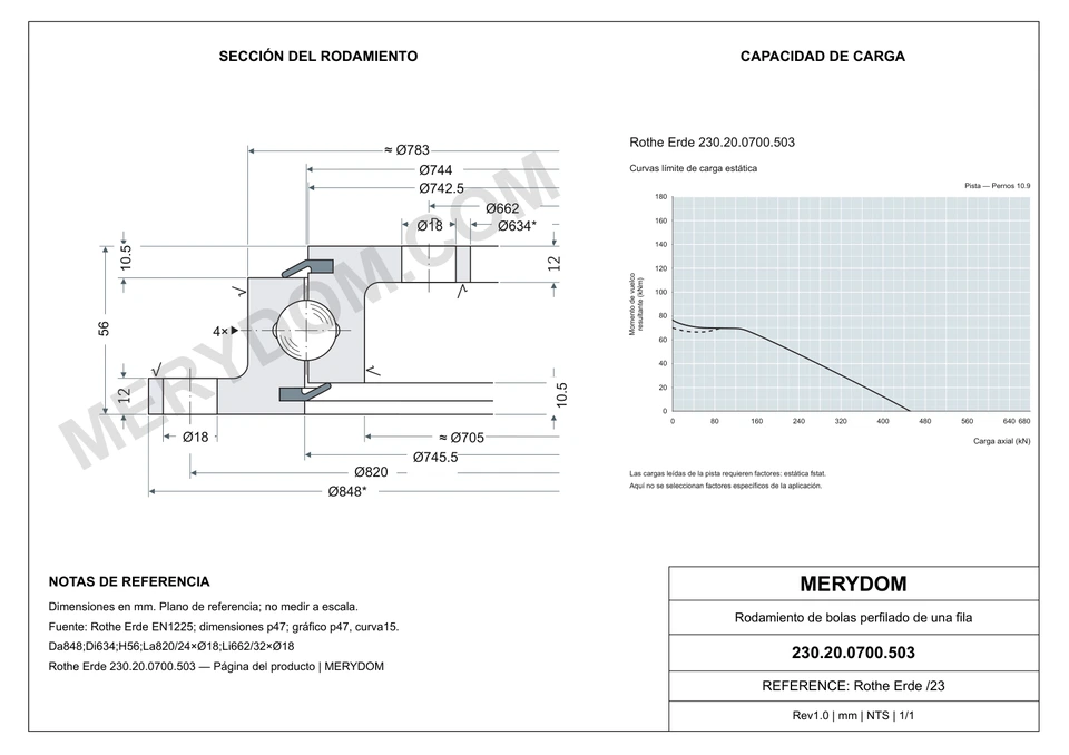 Plano CAD de la corona de giro de sustitución MERYDOM para Rothe Erde 230.20.0700.503, con dimensiones y orificios de montaje.