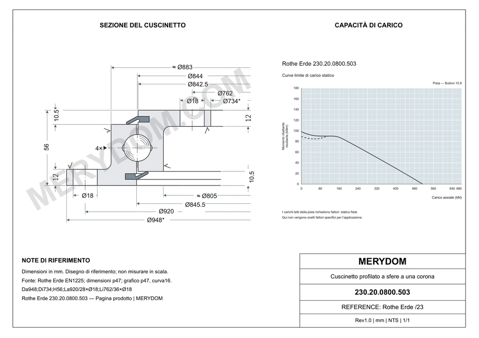 Disegno CAD del cuscinetto di rotazione sostitutivo MERYDOM per Rothe Erde 230.20.0800.503, con dimensioni e fori di montaggio.