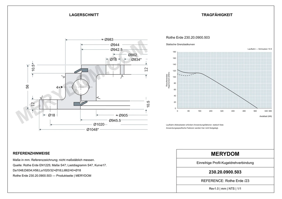 CAD-Zeichnung des MERYDOM-Ersatzdrehkranzes für Rothe Erde 230.20.0900.503 mit Abmessungen und Befestigungsbohrungen.