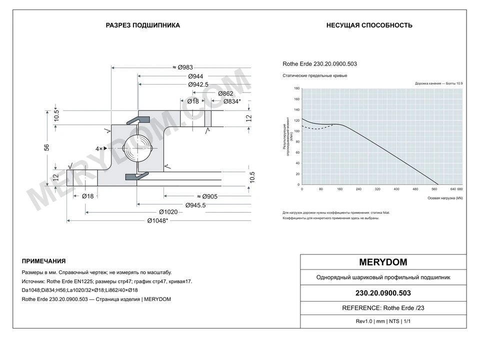 CAD-чертёж опорно-поворотного устройства MERYDOM для замены Rothe Erde 230.20.0900.503 с размерами и монтажными отверстиями.