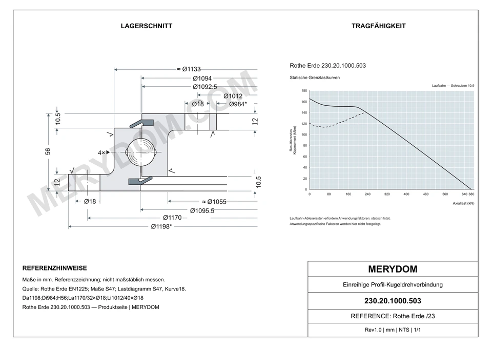 CAD-Zeichnung des MERYDOM-Ersatzdrehkranzes für Rothe Erde 230.20.1000.503 mit Abmessungen und Befestigungsbohrungen.