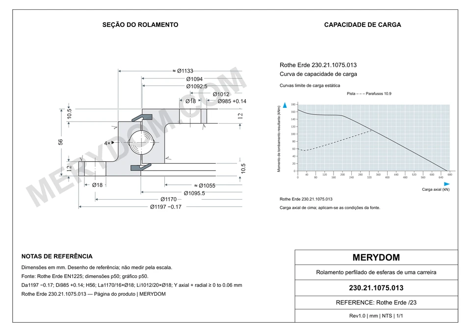 Desenho CAD do rolamento de giro de substituição MERYDOM para Rothe Erde 230.21.1075.013, com dimensões e furos de montagem.