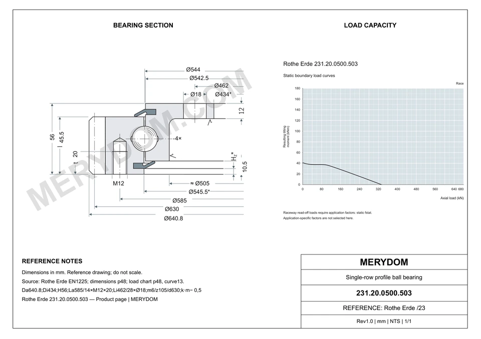 CAD drawing of the MERYDOM replacement slewing bearing for Rothe Erde 231.20.0500.503, showing dimensions and mounting holes.