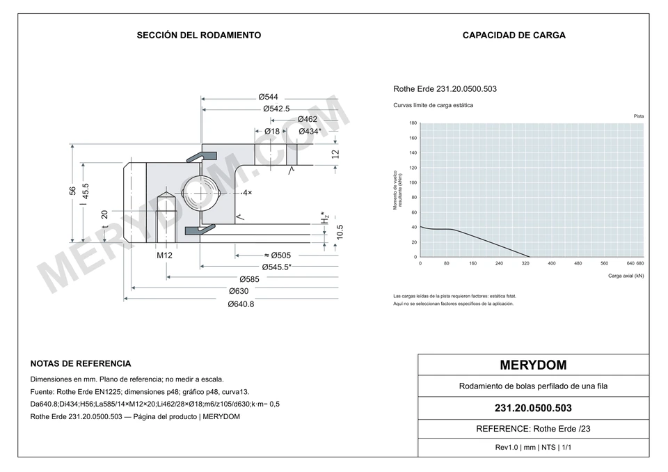 Plano CAD de la corona de giro de sustitución MERYDOM para Rothe Erde 231.20.0500.503, con dimensiones y orificios de montaje.
