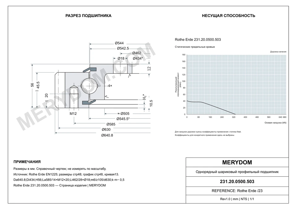 CAD-чертёж опорно-поворотного устройства MERYDOM для замены Rothe Erde 231.20.0500.503 с размерами и монтажными отверстиями.