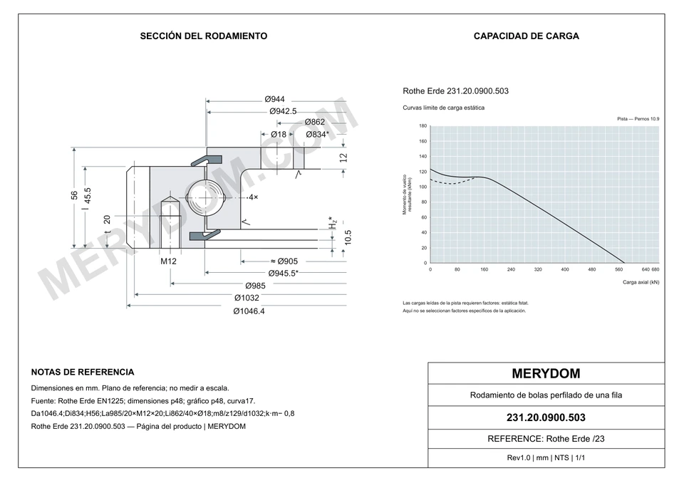 Plano CAD de la corona de giro de sustitución MERYDOM para Rothe Erde 231.20.0900.503, con dimensiones y orificios de montaje.