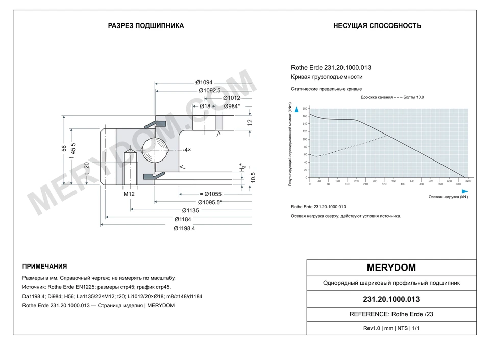 CAD-чертёж опорно-поворотного устройства MERYDOM для замены Rothe Erde 231.20.1000.013 с размерами и монтажными отверстиями.