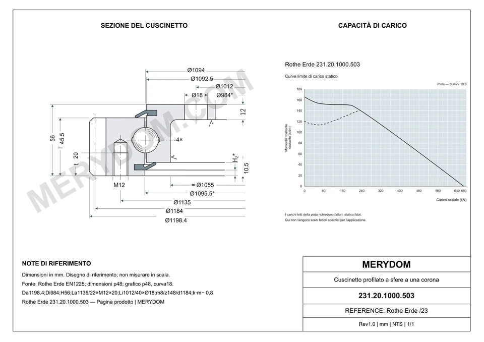 Disegno CAD del cuscinetto di rotazione sostitutivo MERYDOM per Rothe Erde 231.20.1000.503, con dimensioni e fori di montaggio.