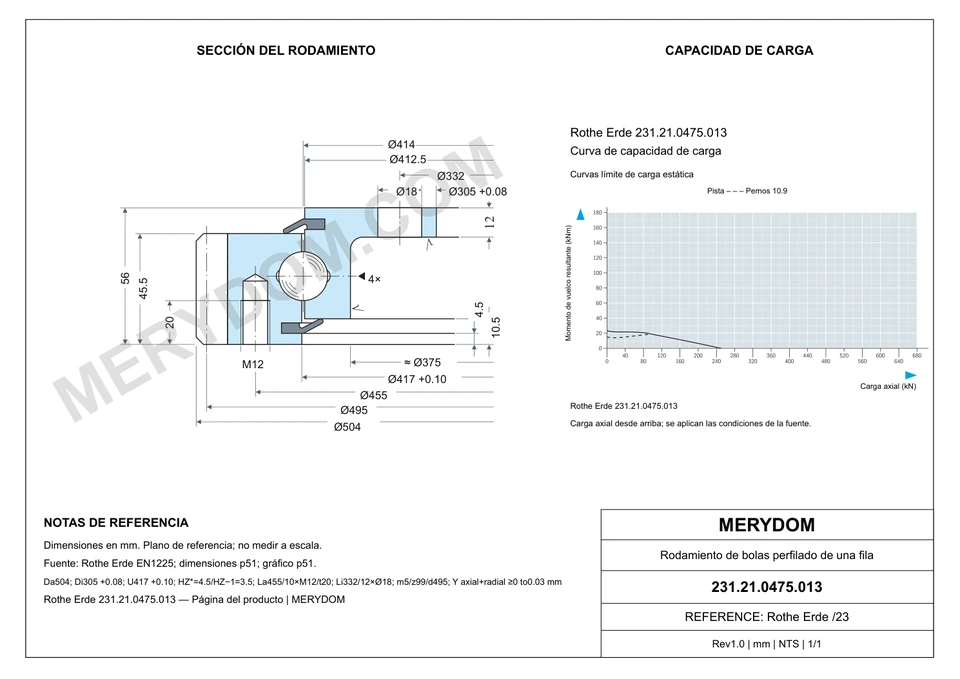 Plano CAD de la corona de giro de sustitución MERYDOM para Rothe Erde 231.21.0475.013, con dimensiones y orificios de montaje.
