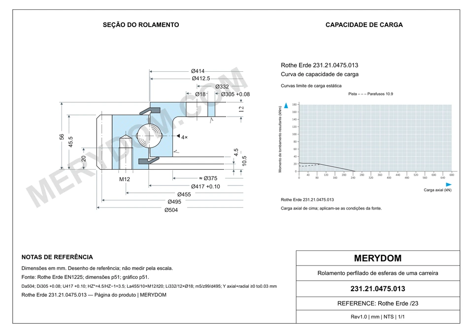 Desenho CAD do rolamento de giro de substituição MERYDOM para Rothe Erde 231.21.0475.013, com dimensões e furos de montagem.