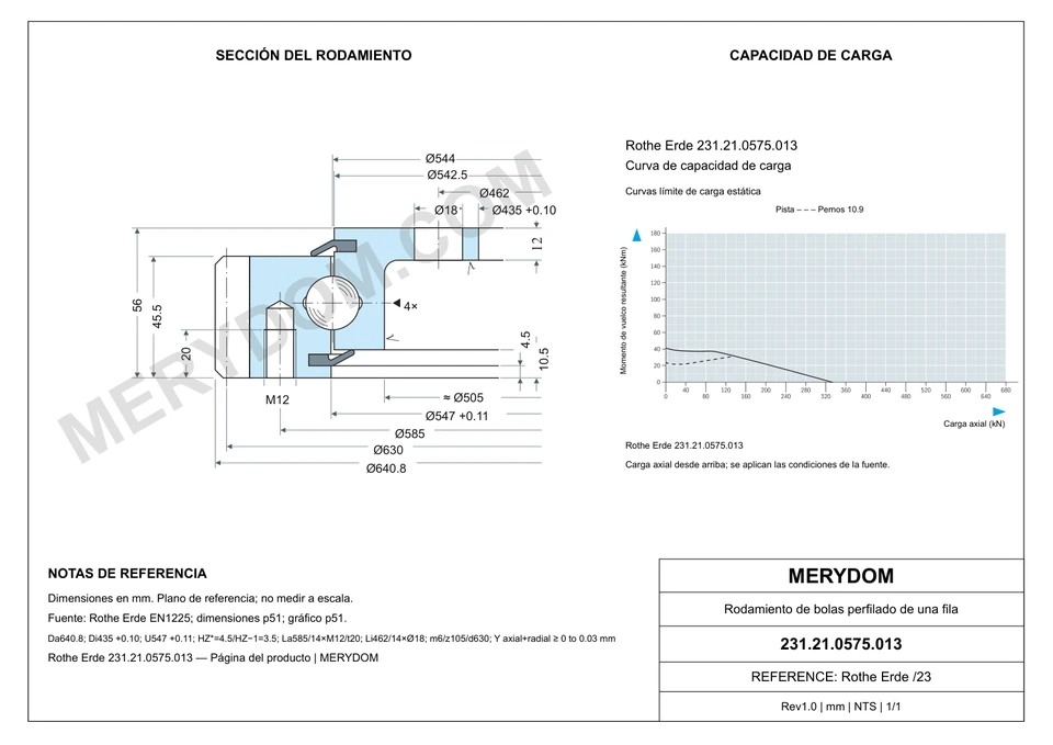 Plano CAD de la corona de giro de sustitución MERYDOM para Rothe Erde 231.21.0575.013, con dimensiones y orificios de montaje.