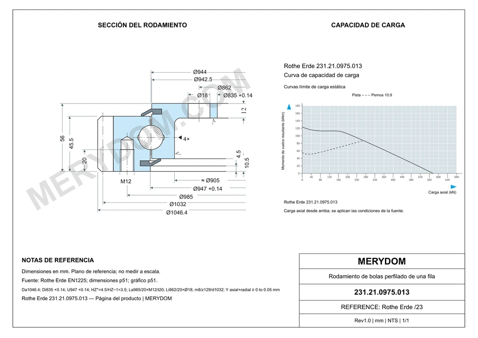 Plano CAD de la corona de giro de sustitución MERYDOM para Rothe Erde 231.21.0975.013, con dimensiones y orificios de montaje.
