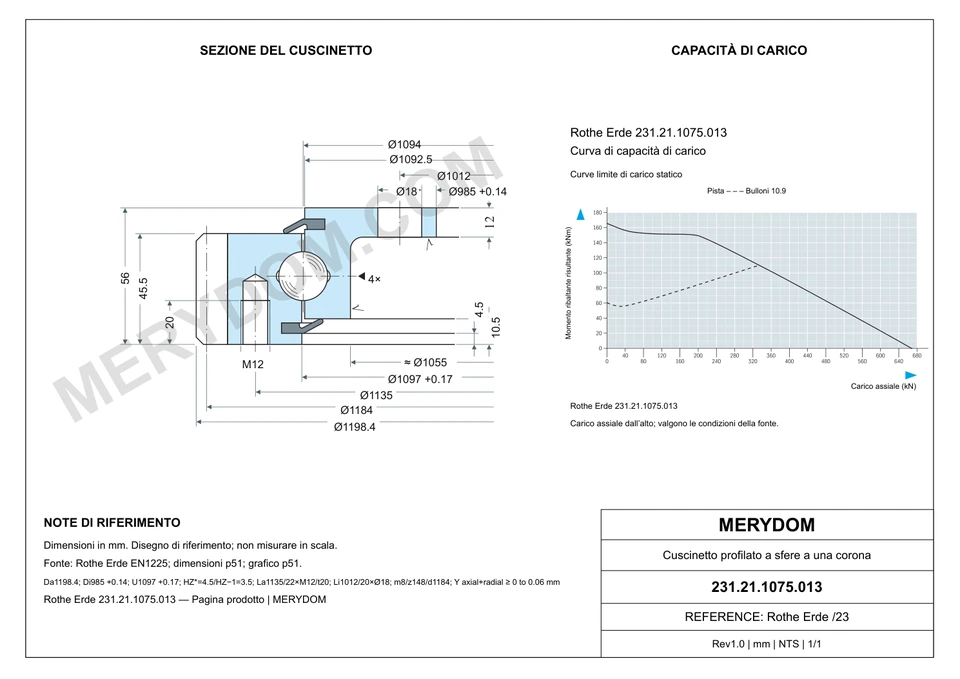Disegno CAD del cuscinetto di rotazione sostitutivo MERYDOM per Rothe Erde 231.21.1075.013, con dimensioni e fori di montaggio.