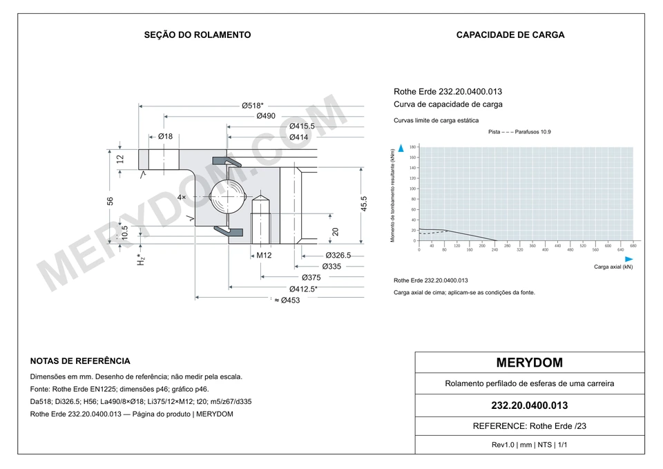 Desenho CAD do rolamento de giro de substituição MERYDOM para Rothe Erde 232.20.0400.013, com dimensões e furos de montagem.