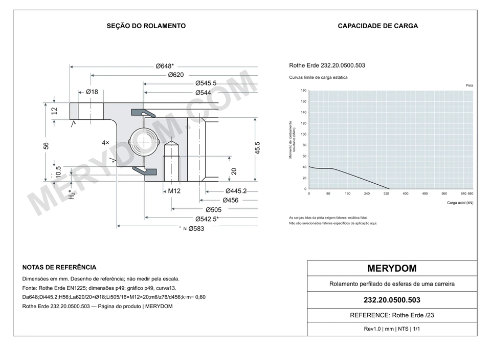 Desenho CAD do rolamento de giro de substituição MERYDOM para Rothe Erde 232.20.0500.503, com dimensões e furos de montagem.