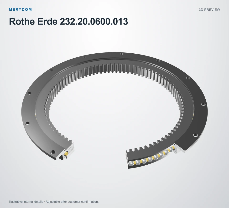 3D model preview of the MERYDOM replacement slewing bearing for Rothe Erde 232.20.0600.013.