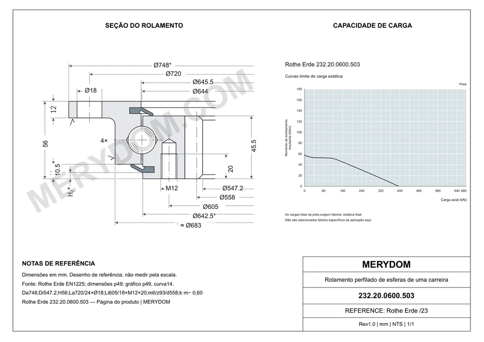 Desenho CAD do rolamento de giro de substituição MERYDOM para Rothe Erde 232.20.0600.503, com dimensões e furos de montagem.