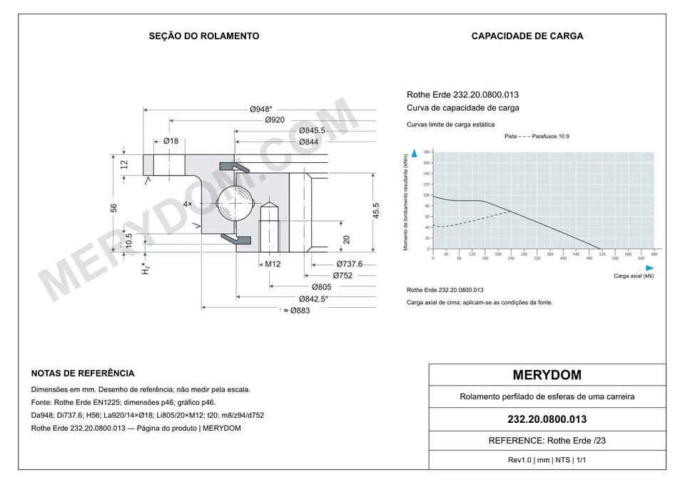 Desenho CAD do rolamento de giro de substituição MERYDOM para Rothe Erde 232.20.0800.013, com dimensões e furos de montagem.