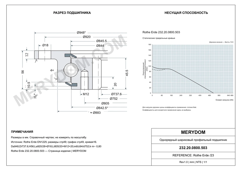 CAD-чертёж опорно-поворотного устройства MERYDOM для замены Rothe Erde 232.20.0800.503 с размерами и монтажными отверстиями.