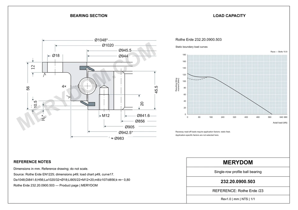 CAD drawing of the MERYDOM replacement slewing bearing for Rothe Erde 232.20.0900.503, showing dimensions and mounting holes.