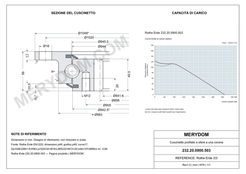 Disegno CAD del cuscinetto di rotazione sostitutivo MERYDOM per Rothe Erde 232.20.0900.503, con dimensioni e fori di montaggio.