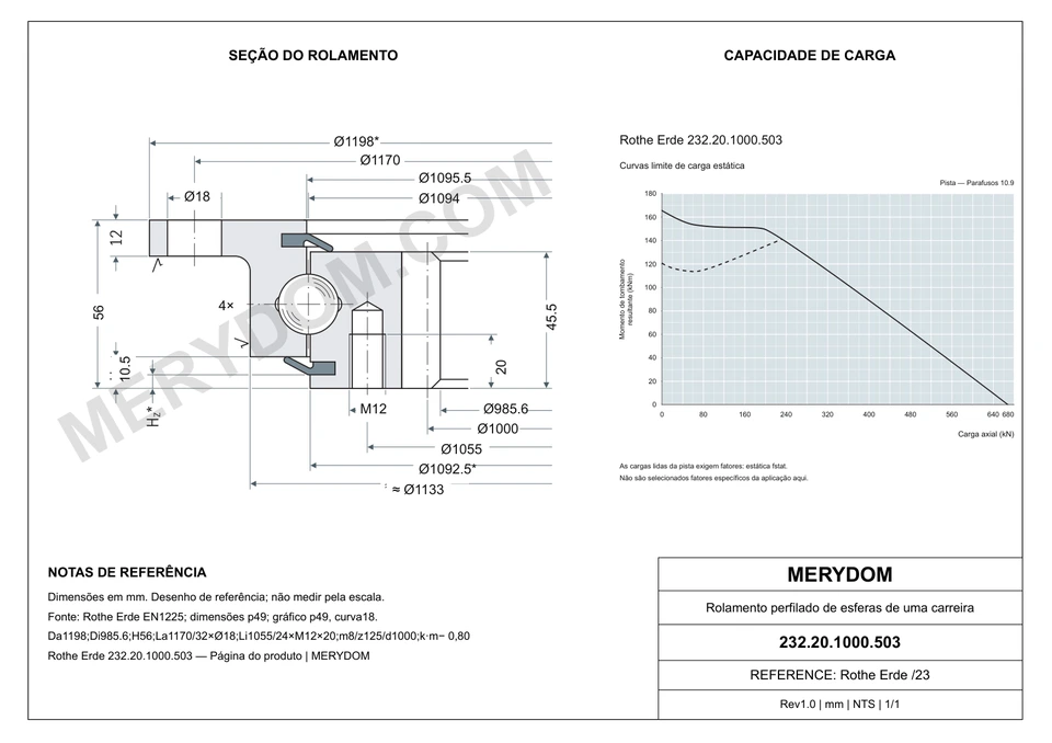 Desenho CAD do rolamento de giro de substituição MERYDOM para Rothe Erde 232.20.1000.503, com dimensões e furos de montagem.