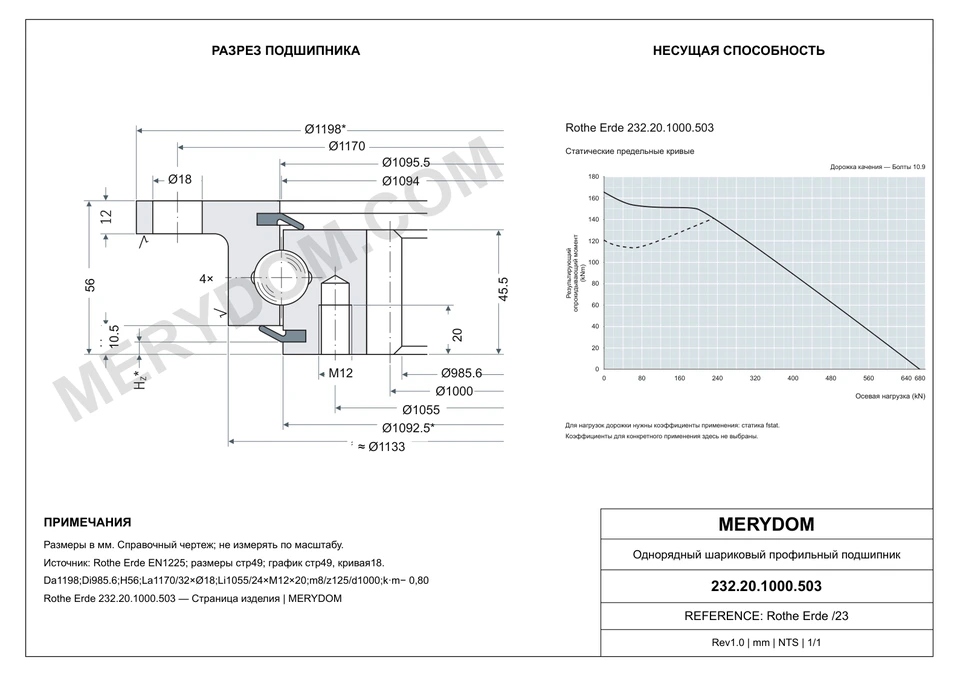 CAD-чертёж опорно-поворотного устройства MERYDOM для замены Rothe Erde 232.20.1000.503 с размерами и монтажными отверстиями.