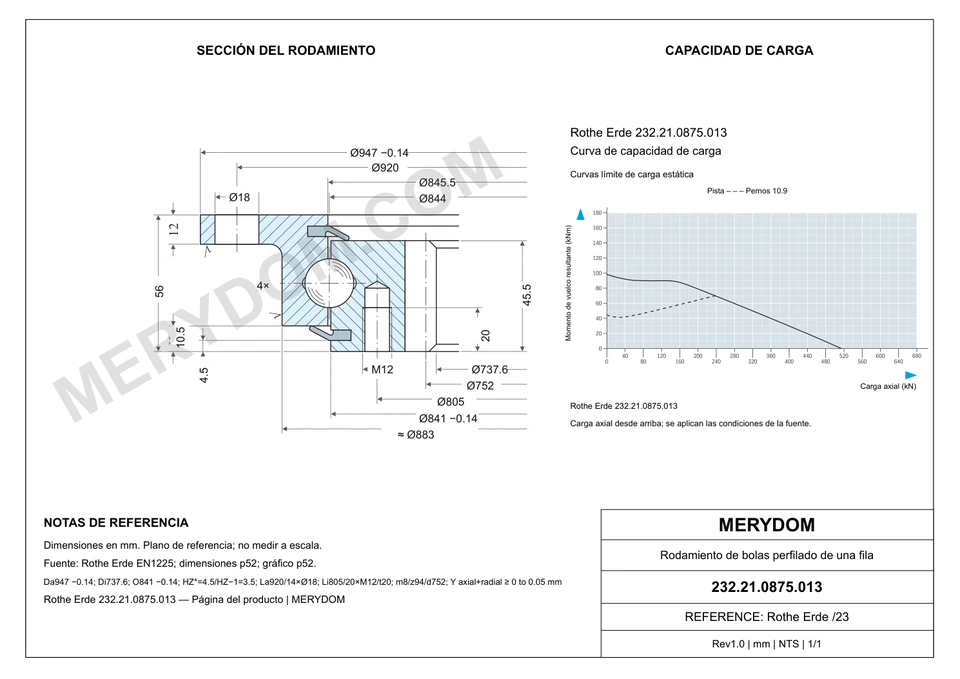 Plano CAD de la corona de giro de sustitución MERYDOM para Rothe Erde 232.21.0875.013, con dimensiones y orificios de montaje.