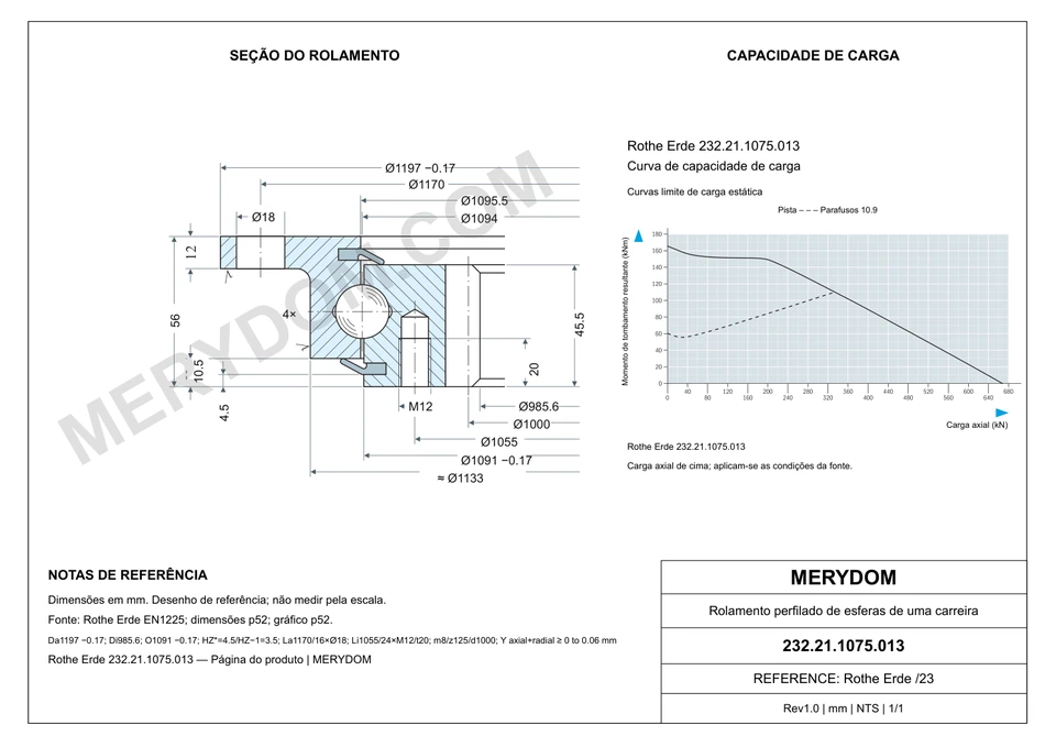 Desenho CAD do rolamento de giro de substituição MERYDOM para Rothe Erde 232.21.1075.013, com dimensões e furos de montagem.