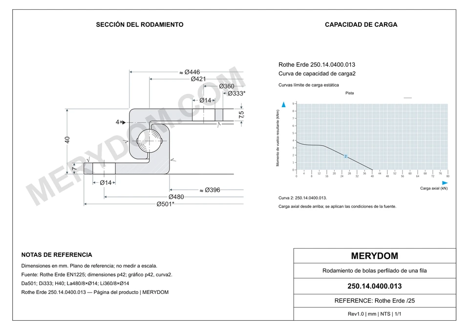 Plano CAD de la corona de giro de sustitución MERYDOM para Rothe Erde 250.14.0400.013, con dimensiones y orificios de montaje.