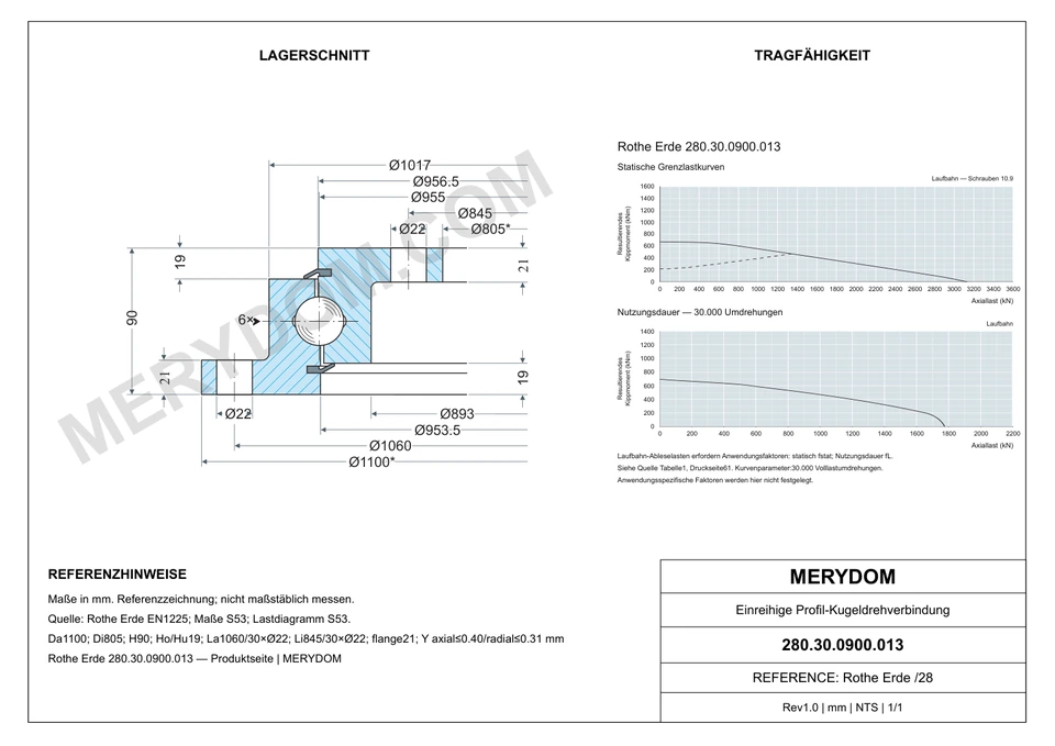 CAD-Zeichnung des MERYDOM-Ersatzdrehkranzes für Rothe Erde 280.30.0900.013 mit Abmessungen und Befestigungsbohrungen.