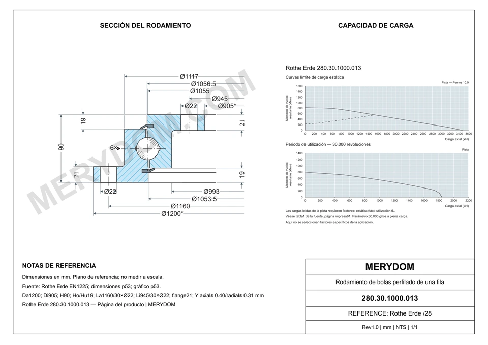 Plano CAD de la corona de giro de sustitución MERYDOM para Rothe Erde 280.30.1000.013, con dimensiones y orificios de montaje.
