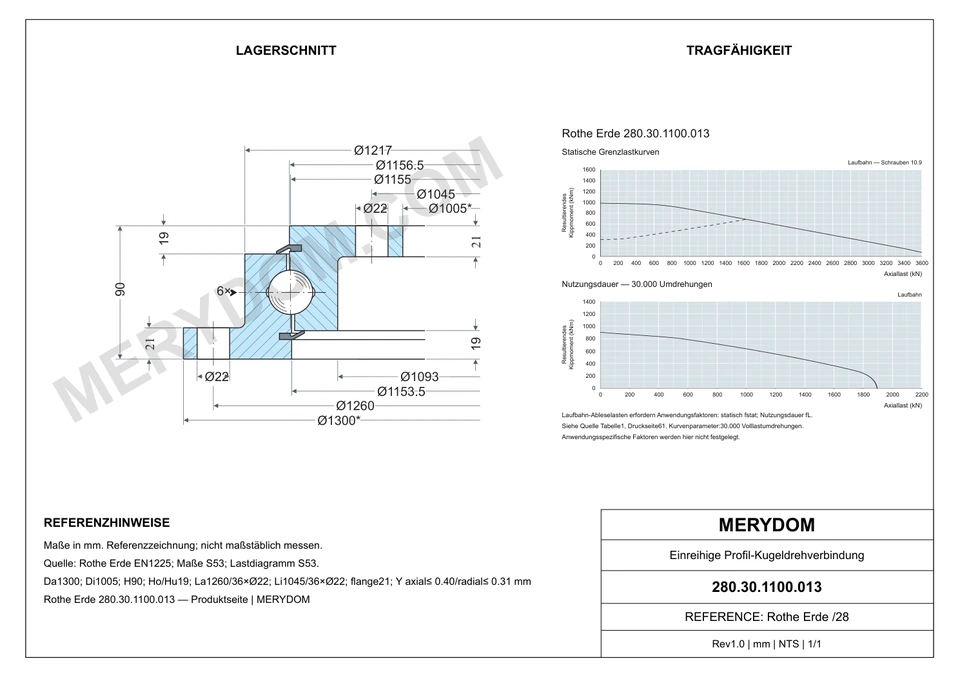 CAD-Zeichnung des MERYDOM-Ersatzdrehkranzes für Rothe Erde 280.30.1100.013 mit Abmessungen und Befestigungsbohrungen.