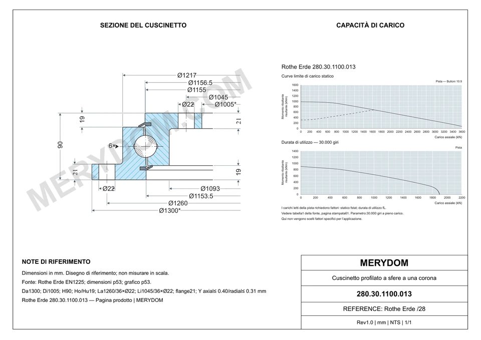 Disegno CAD del cuscinetto di rotazione sostitutivo MERYDOM per Rothe Erde 280.30.1100.013, con dimensioni e fori di montaggio.