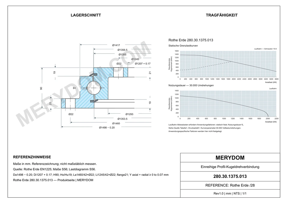 CAD-Zeichnung des MERYDOM-Ersatzdrehkranzes für Rothe Erde 280.30.1375.013 mit Abmessungen und Befestigungsbohrungen.