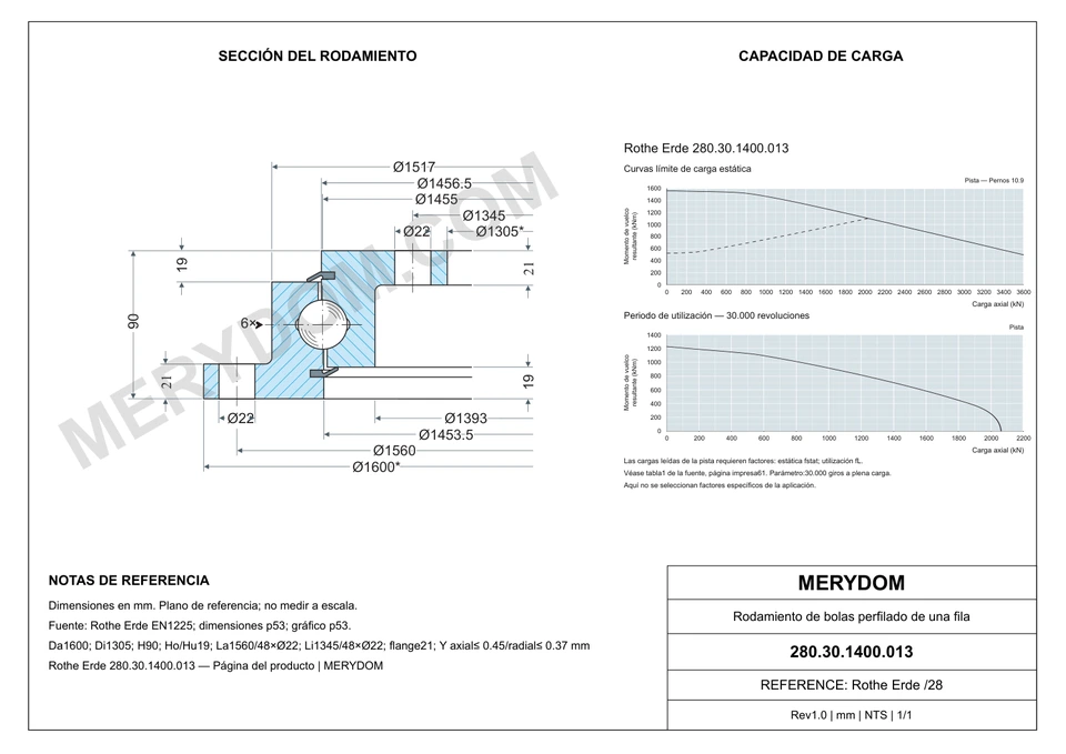 Plano CAD de la corona de giro de sustitución MERYDOM para Rothe Erde 280.30.1400.013, con dimensiones y orificios de montaje.