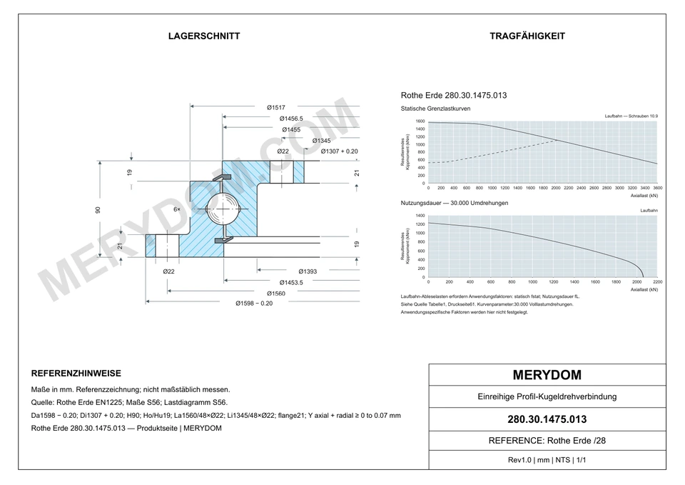 CAD-Zeichnung des MERYDOM-Ersatzdrehkranzes für Rothe Erde 280.30.1475.013 mit Abmessungen und Befestigungsbohrungen.
